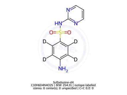 Chemical structure of Sulfadiazine-d4