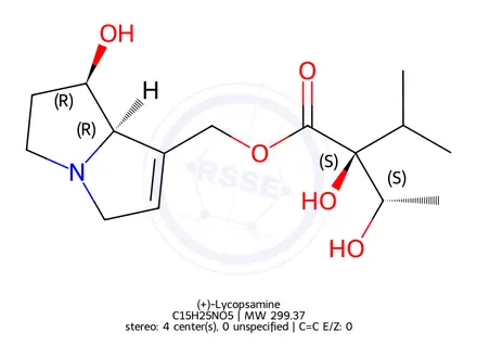 Chemical structure of Lycopsamine