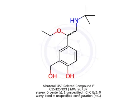 Chemical structure of Albuterol USP Related Compound F