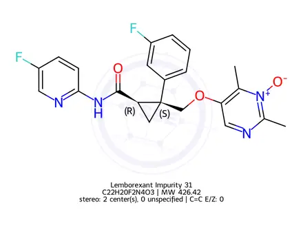 Chemical structure of Lemborexant Impurity 31