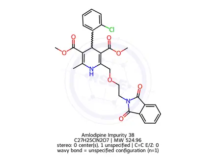 Chemical structure of Amlodipine Impurity 38
