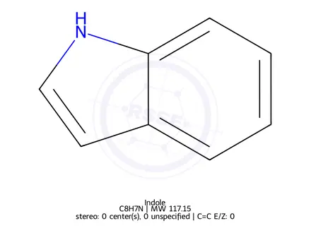 Chemical structure of Indole