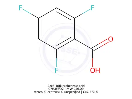 Chemical structure of 2,4,6-Trifluorobenzoic acid