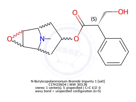 Chemical structure of N-Butylscopolammonium Bromide Impurity 1