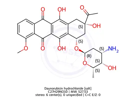 Chemical structure of Daunorubicin hydrochloride