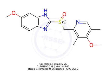 Chemical structure of Omeprazole Impurity 25