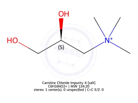 Chemical structure of Carnitine Chloride Impurity 4