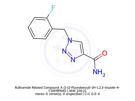 Chemical structure of 6-Desfluoro Rufinamide