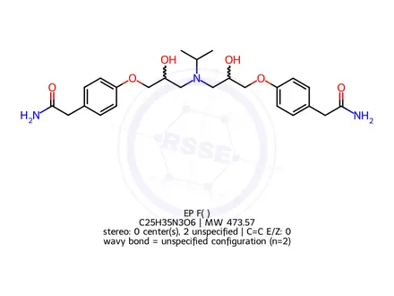 Chemical structure of Atenolol EP Impurity F