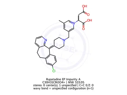 Chemical structure of Rupatadine EP Impurity A