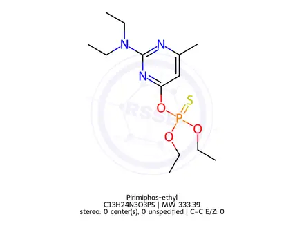 Chemical structure of Pirimiphos-ethyl