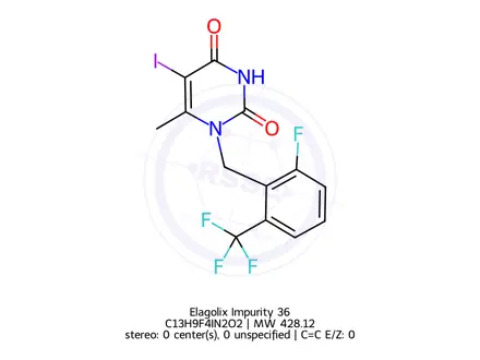 Chemical structure of Elagolix Impurity 36