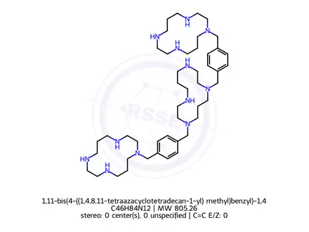 Chemical structure of 1,11-bis(4-((1,4,8,11-tetraazacyclotetradecan-1-yl) methyl)benzyl)-1,4,8,11-tetraazacyclotetradecane
