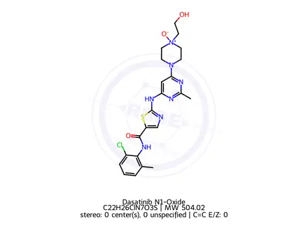 Chemical structure of Dasatinib Impurity 1