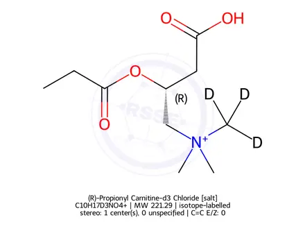 Chemical structure of (R)-Propionyl Carnitine-d3 Chloride