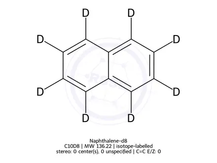 Chemical structure of Naphthalene-d8