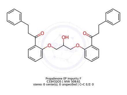 Chemical structure of Propafenone EP Impurity F