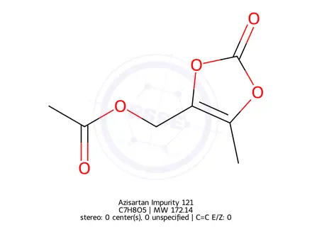 Chemical structure of Azisartan Impurity 121