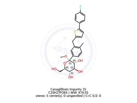 Chemical structure of Canagliflozin Impurity 15
