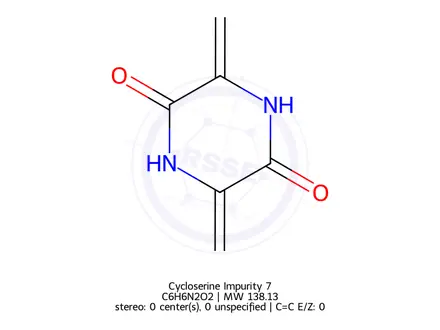 Chemical structure of Cycloserine Impurity 7