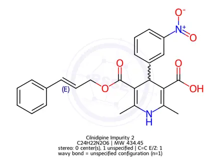 Chemical structure of Cilnidipine Impurity 2