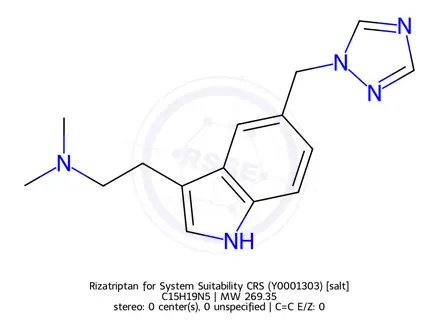 Chemical structure of Rizatriptan Benzoate