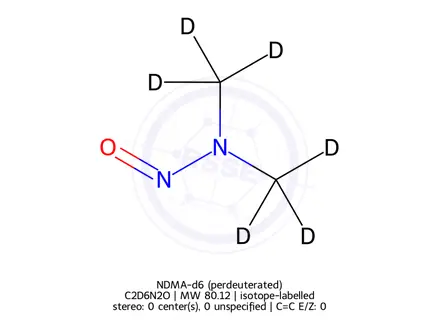 Chemical structure of Azilsartan Impurity 103