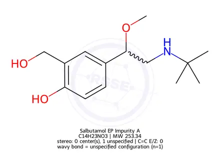 Chemical structure of Albuterol EP Impurity A