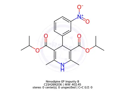 Chemical structure of Nimodipine EP Impurity B