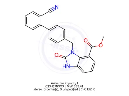 Chemical structure of Azilsartan impurity I