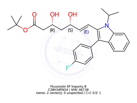 Chemical structure of Fluvastatin EP Impurity B