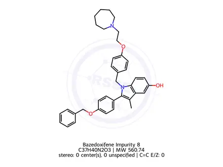 Chemical structure of Bazedoxifene Impurity 8