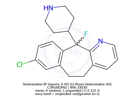 Chemical structure of Desloratadine EP Impurity A