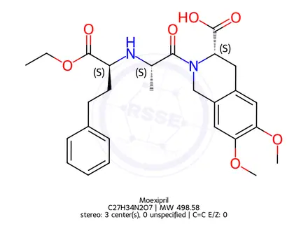 Chemical structure of Moexipril