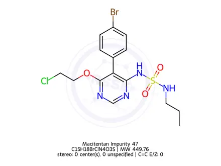 Chemical structure of Macitentan Impurity 47