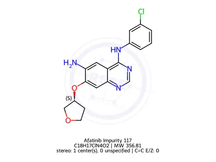 Chemical structure of Afatinib Impurity 117