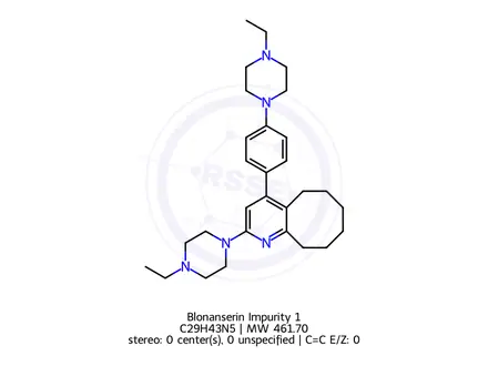 Chemical structure of blonanserin impurity B