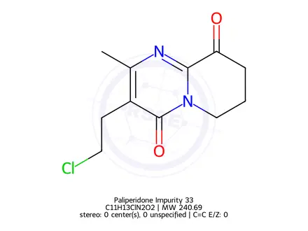 Chemical structure of Paliperidone Impurity 33