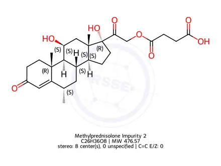 Chemical structure of Methylprednisolone Impurity 2