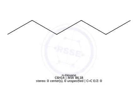 Chemical structure of n-Hexane