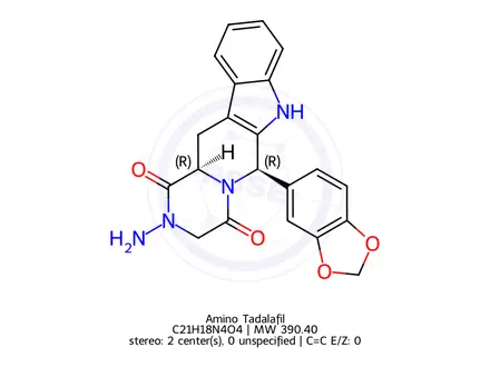 Chemical structure of Amino Tadalafil
