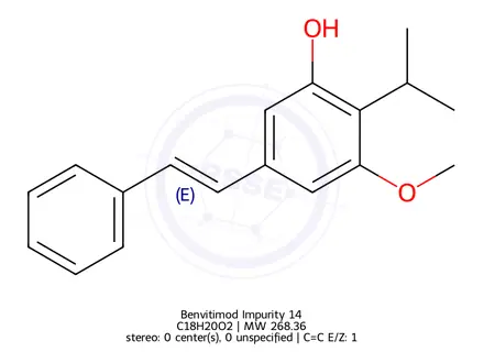 Chemical structure of Benvitimod Impurity 14