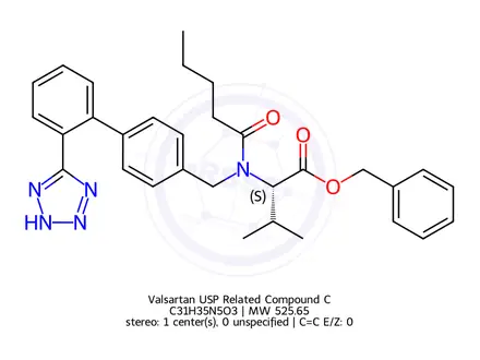 Chemical structure of Valsartan USP Related Compound C