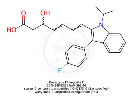 Chemical structure of Fluvastatin EP Impurity F