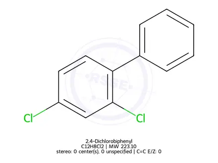 Chemical structure of 2,4-Dichlorobiphenyl