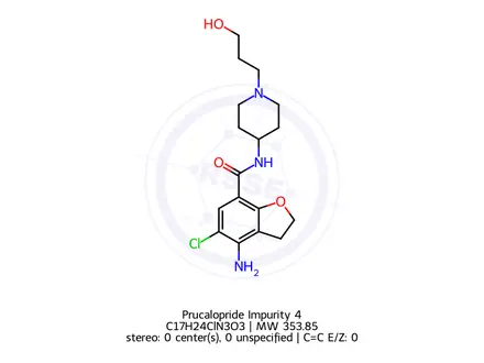 Chemical structure of Prucalopride Impurity 8