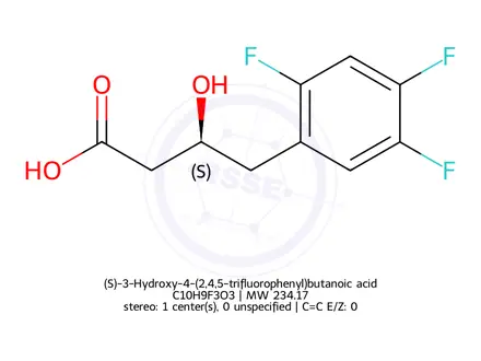 Chemical structure of (S)-3-Hydroxy-4-(2,4,5-trifluorophenyl)butanoic acid