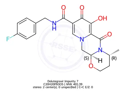 Chemical structure of Dolutegravir Impurity 7