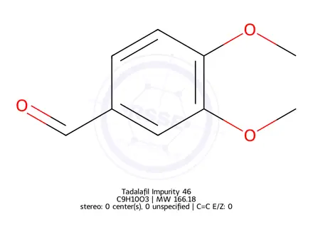 Chemical structure of Tadalafil Impurity 46
