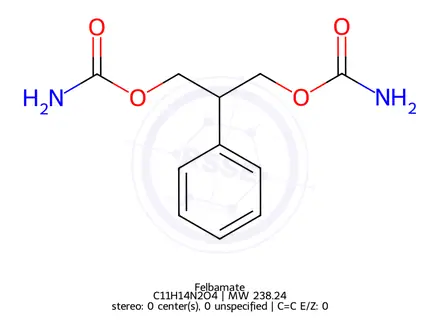 Chemical structure of Felbamate